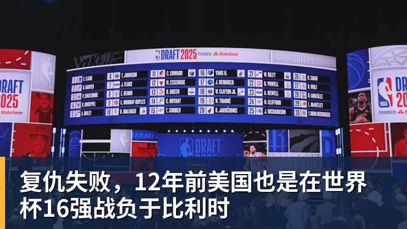 JS金沙复仇失败，12年前美国也是在世界杯16强战负于比利时