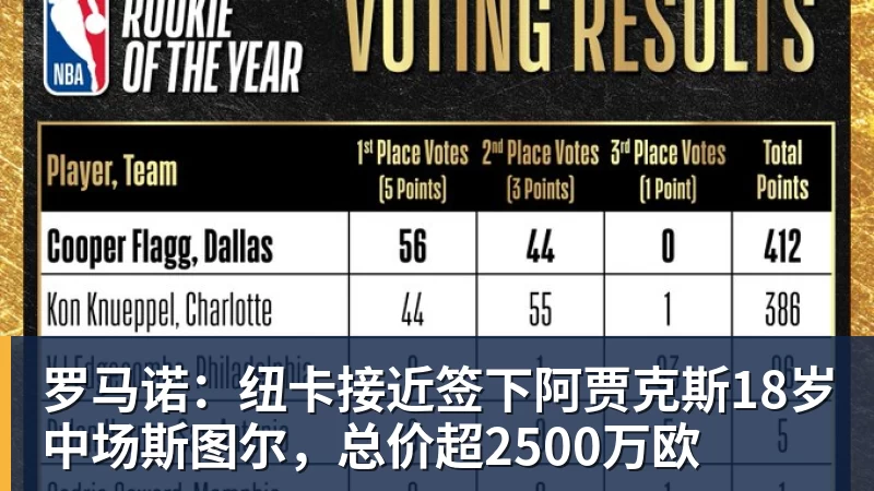 亚运会U23大名单或出炉!两大国足核心驰援,最强阵容冲击亚运奖牌 - JS金沙-JS金沙(中国)
